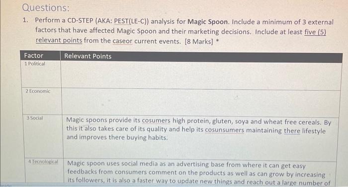 Questions: 1. Perform a CD-STEP (AKA: PEST(LE-C))