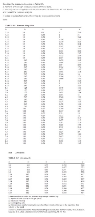 please show coding in r thank you. Consider the