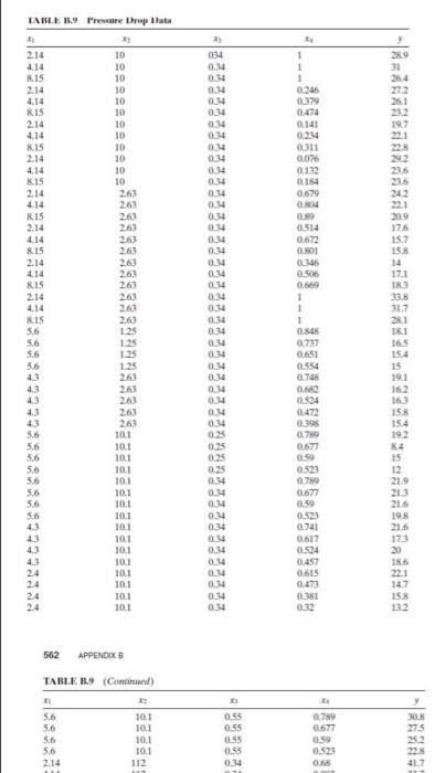 please show coding in r thank you. Consider the