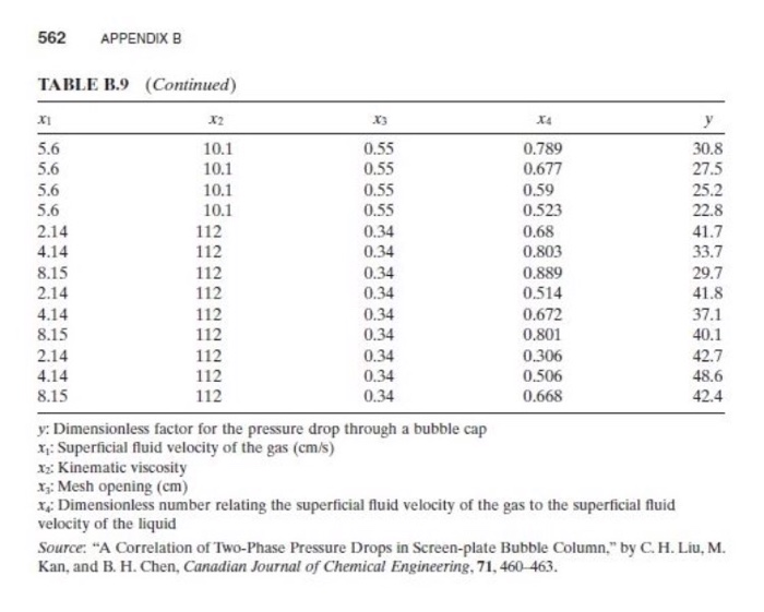 please show coding in r thank you. Consider the