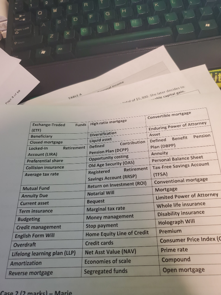 Page 3 of 10 AVERY Section 1: Four (4) Mini-Cases
