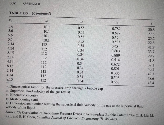 please show coding in r thank you. Consider the