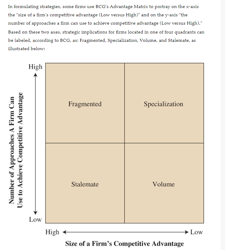 Read the mini case study and write a one-page
