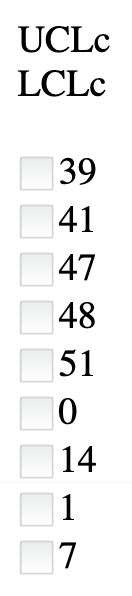 POSSIBLE ANSWERS FOR UCLc & LCLc When the process