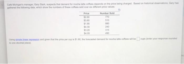 Caf Michigan's manager, Gary Stark, suspects that
