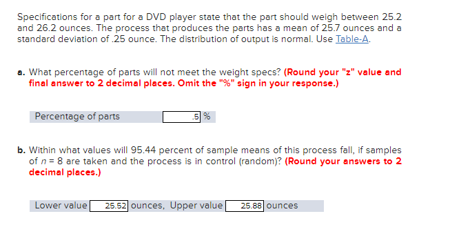 Specifications for a part for a DVD player state