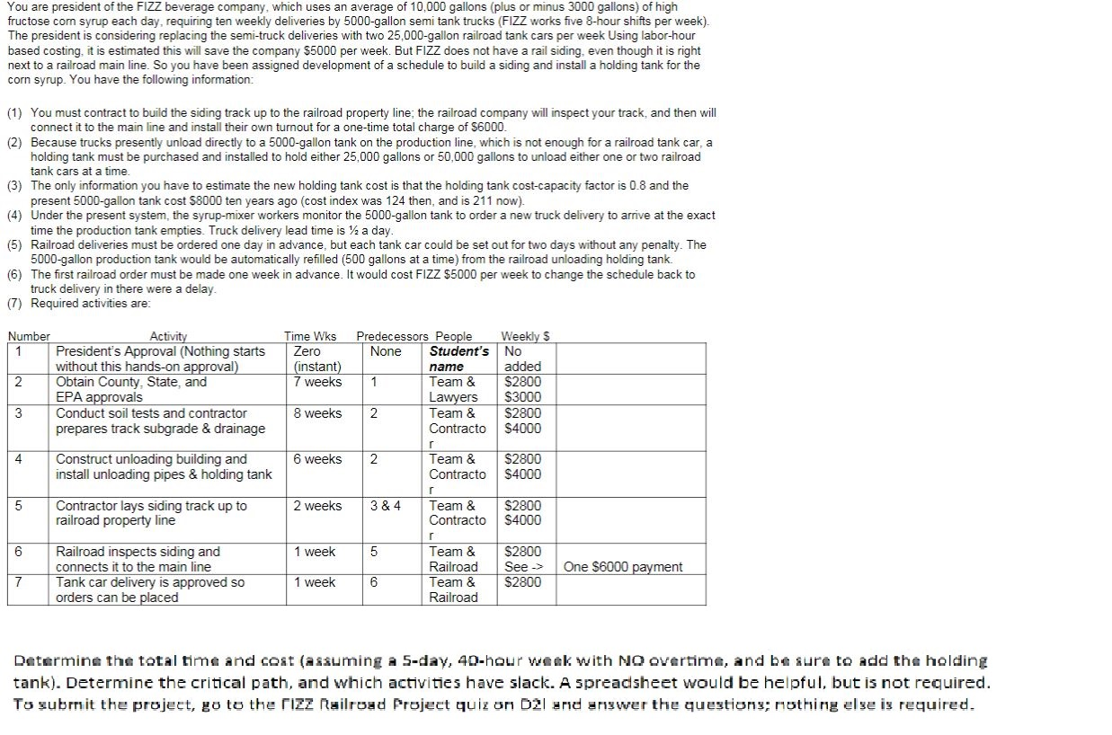 The information for solving question2 is given in