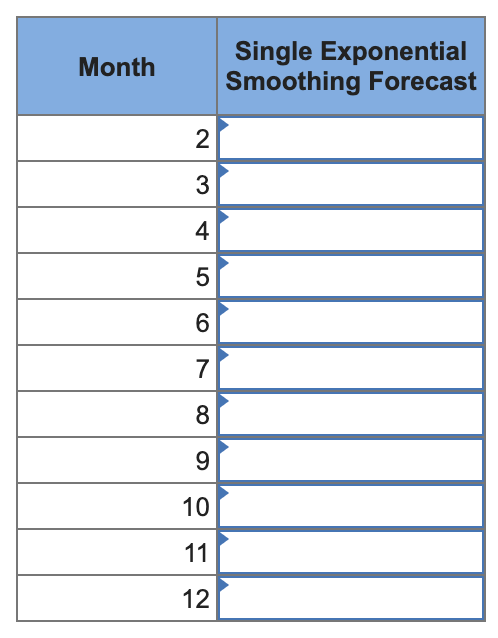 Your manager is trying to determine what