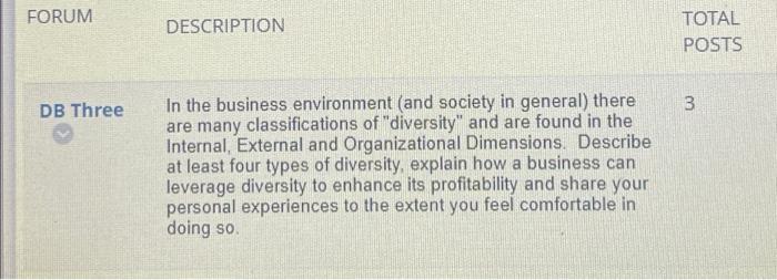 please I really need help with this FORUM