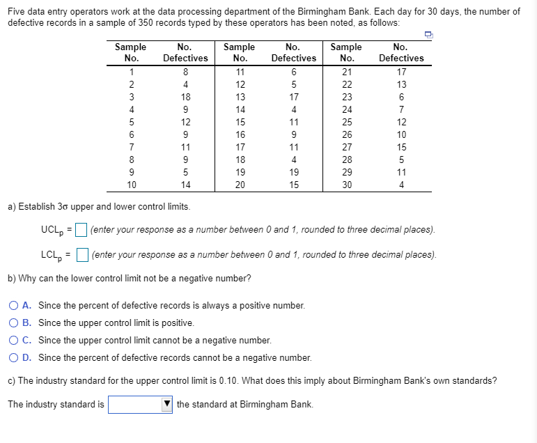 Five data entry operators work at the data