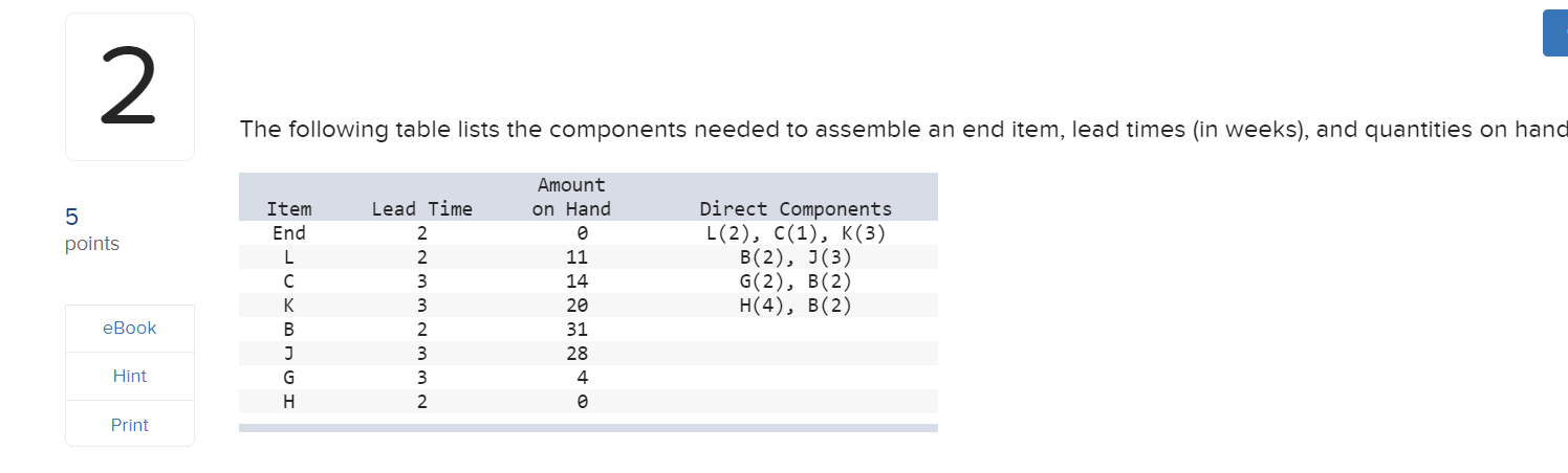 a. If 43 units of the end item are to be