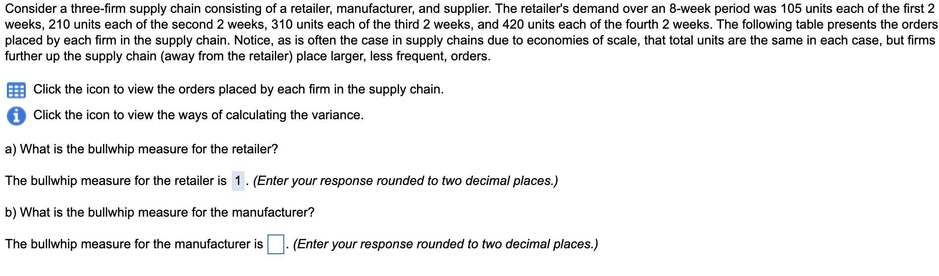 The bullwhip measure for the manufacturer is ????