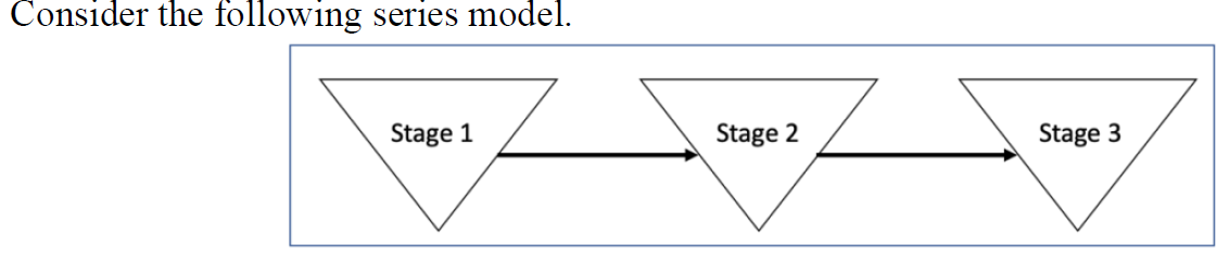 Assume that stage 2s ordering cost (2) is 3 times