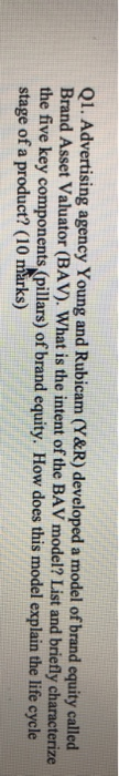 Q1. Advertising agency Young and Rubicam (Y&R)