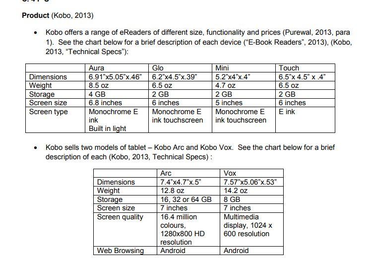 Identify and describe the 4Ps marketing mix of