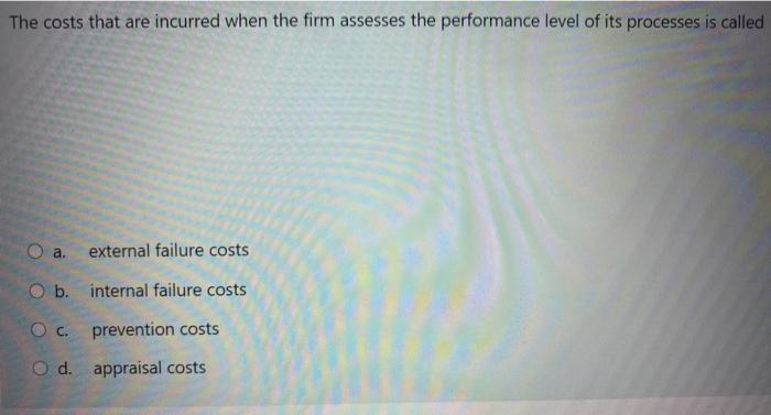 The costs that are incurred when the firm