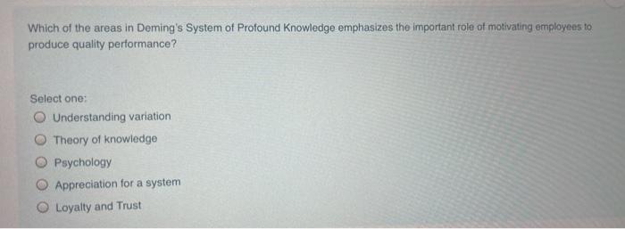 Which of the areas in Deming's System of Profound