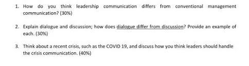 1. How do you think leadership communication