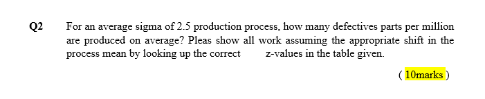 Q2 For an average sigma of 2.5 production