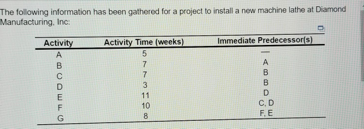 I need help with question C. please! The