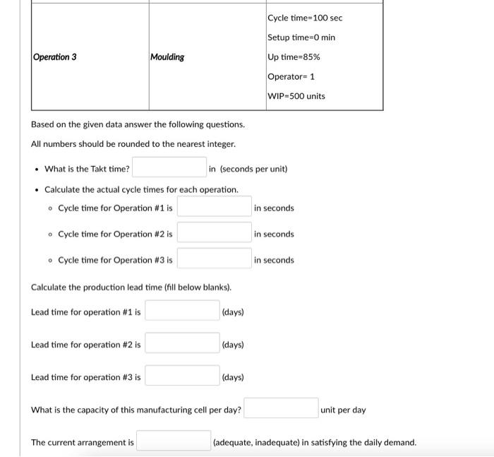 The manager at FunQ, Inc collected the value