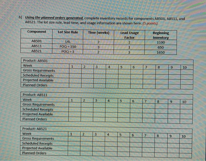 Problem 2: a) Fill in the partially completed