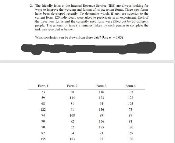 please do at excel Oneway (Q1) ANOVA df DIST Sum