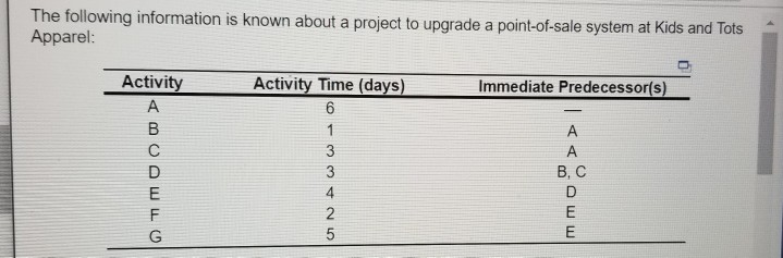 I need help with question c. please! The