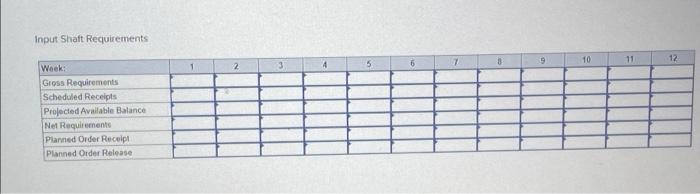 Analytics Exercise 9-1 (Algo) Recently, Phil