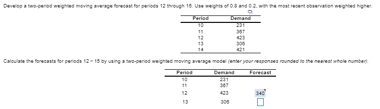 Develop a two-period weighted moving average