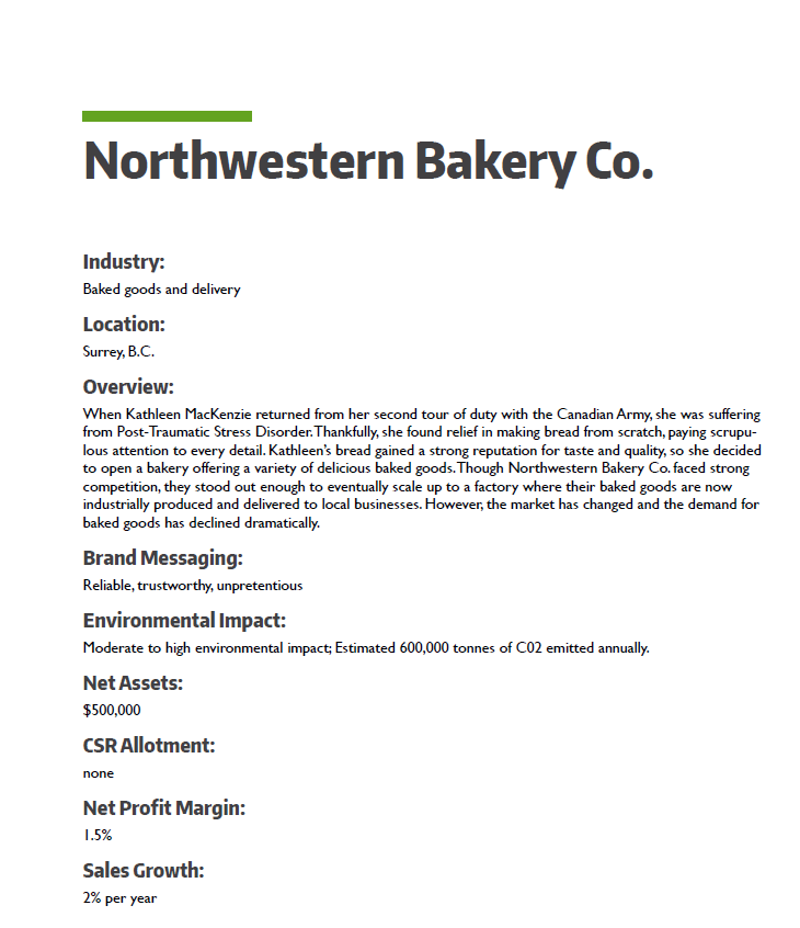 Based on the limited information that you have