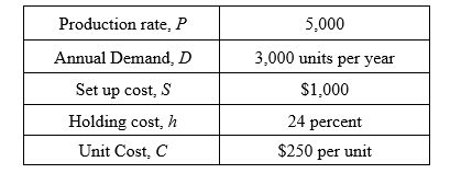 Solve problem in excel and show formulas Given