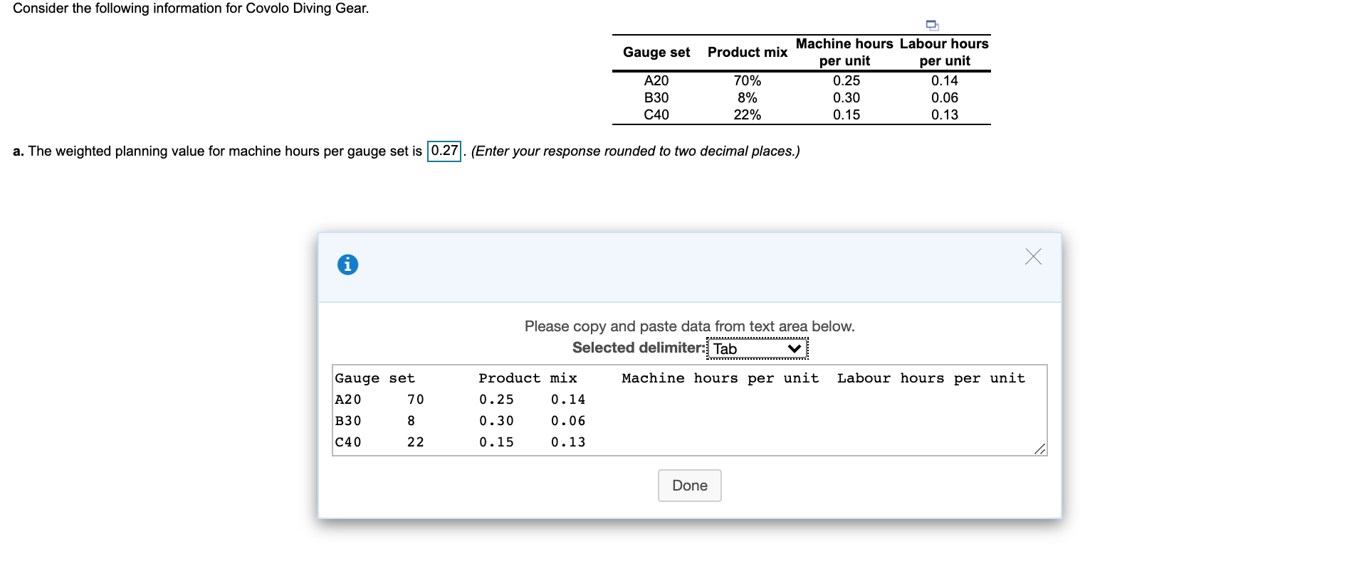 Please help with: a. Calculate the weighted