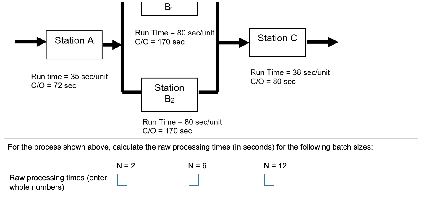 Station A Run Time = 80 sec/unit C/O = 170 sec