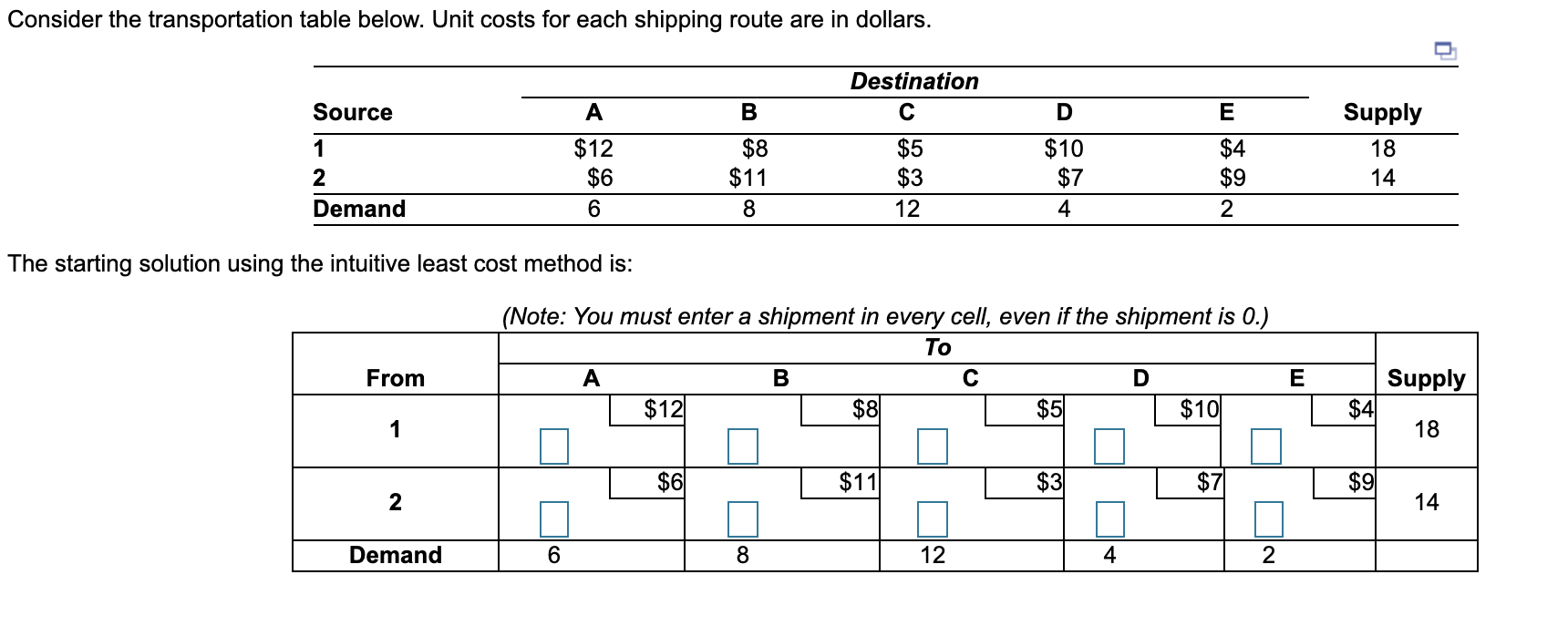 Consider the transportation table below. Unit