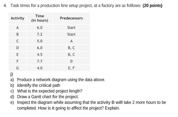 4. Task times for a production line setup