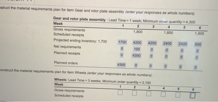 struct the material requirements plan for item