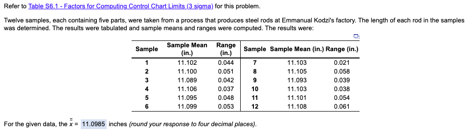 Refer to Table 56.1 - Factors for Computing