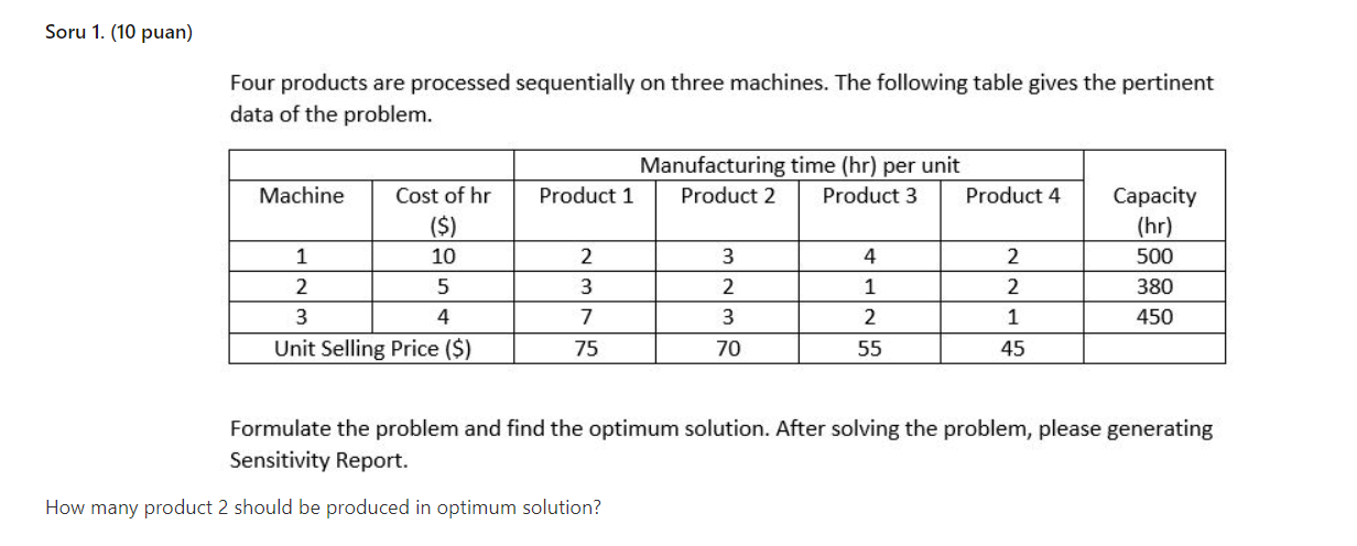 Soru 1. (10 puan) Four products are processed