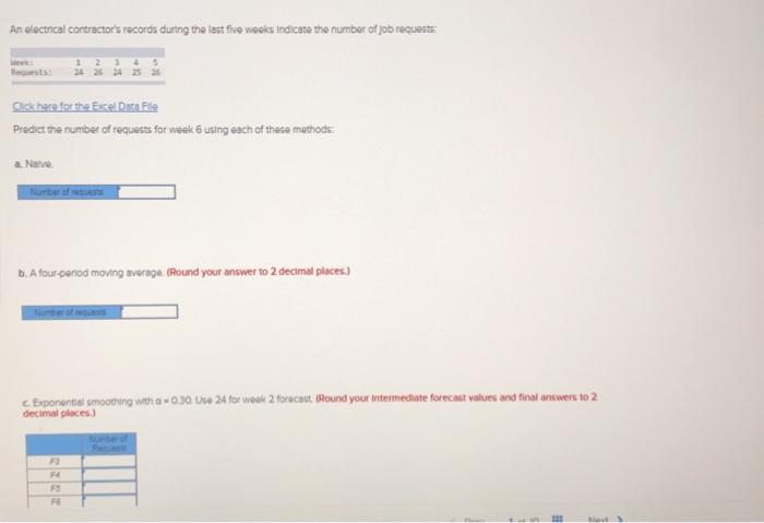 An electrical contractor's records during the