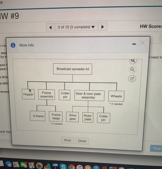 struct the material requirements plan for item