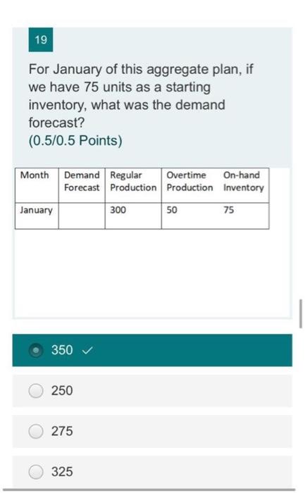 with method of solution please as posible as you