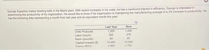 George Kyparisis makes bowling balls in his Miami