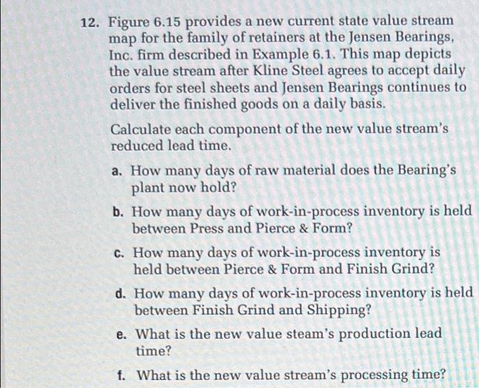 ONLY SOLVE E&F 12. Figure 6.15 provides a new