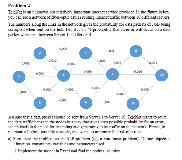 Problem 2 TeleNet is an unknown but relatively