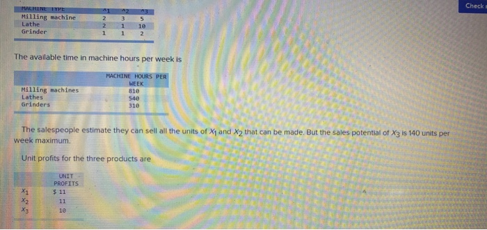 Problem A-3 (Algo) A manufacturing firm has