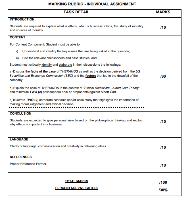 QUESTION Securities and Exchange Commission (SEC)