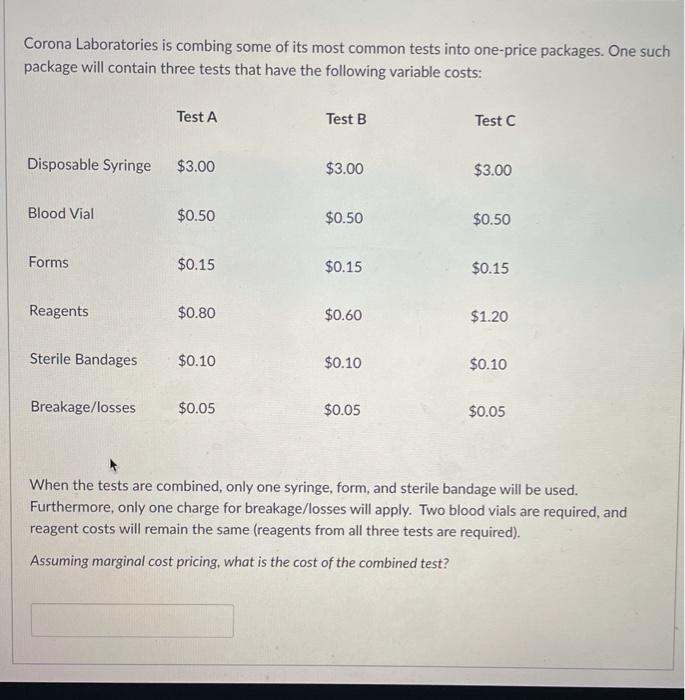Corona Laboratories is combing some of its most