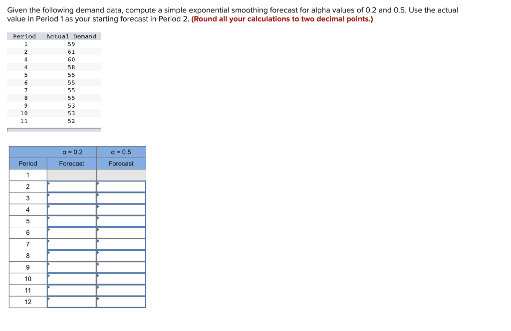 Given the following demand data, compute a simple