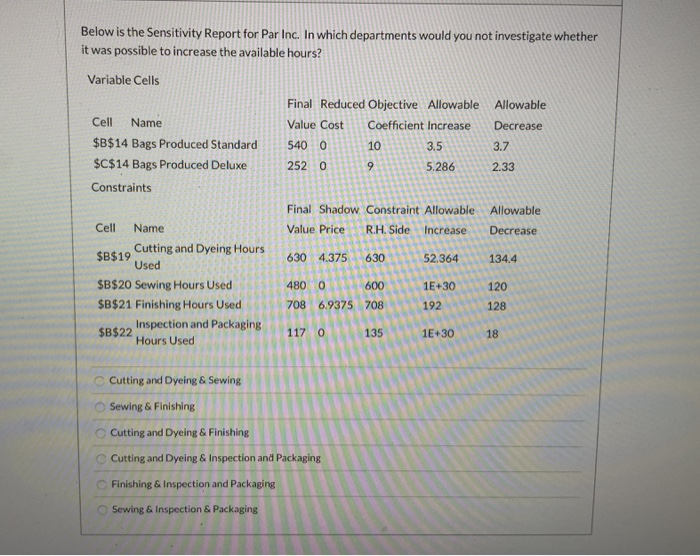 Below is the Sensitivity Report for Par Inc. In